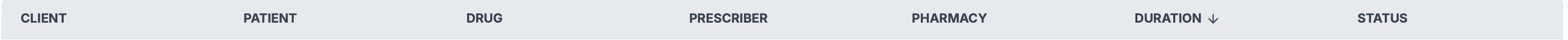 Prescriptions table header row with Duration sorted